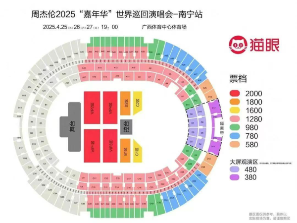 哈福配资 800元看屏幕？律师解析周杰伦演唱会票务盲区：如告知则难追责