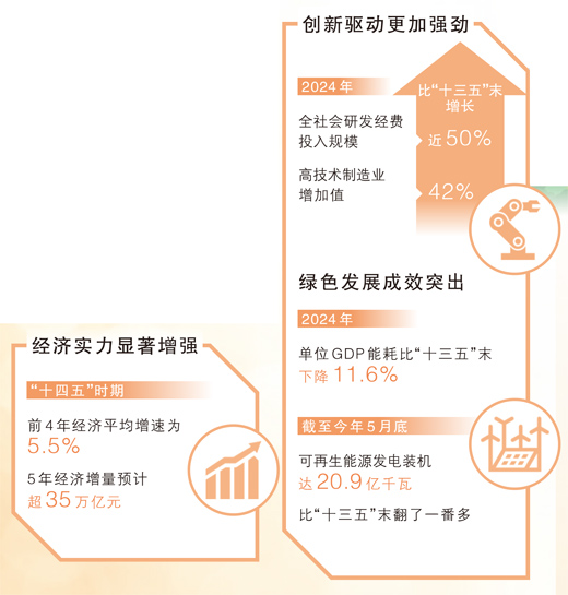 亿米网 这些成就的取得，都与你我有关（权威发布）
